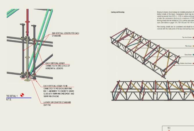 Roof beam and tie detail drawing