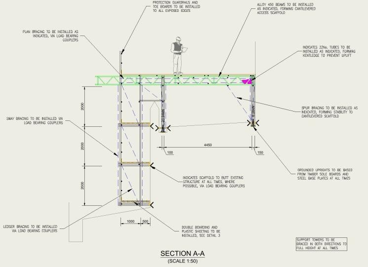Design drawing of a cantilevered access scaffold