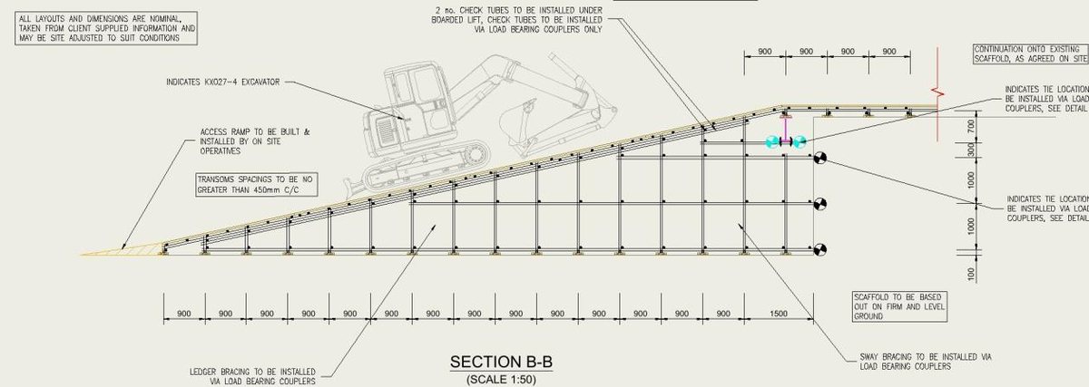 Section B-B drawing of the plant access ramp carrying an excavator